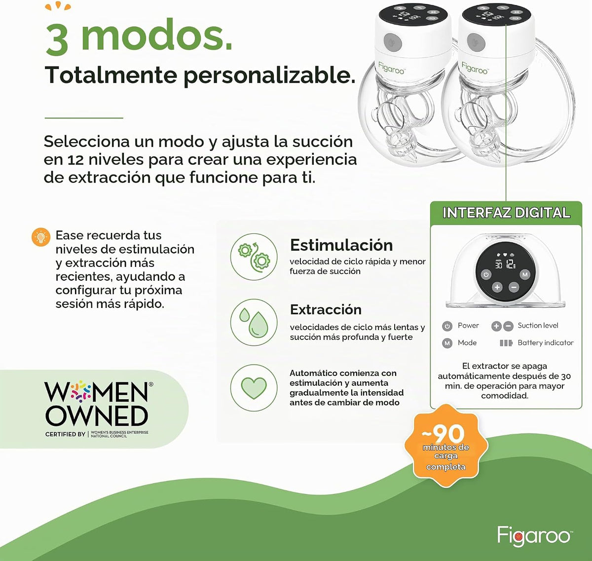 Figaroo Ease - Extractor de leche portátil manos libres, 12 niveles...