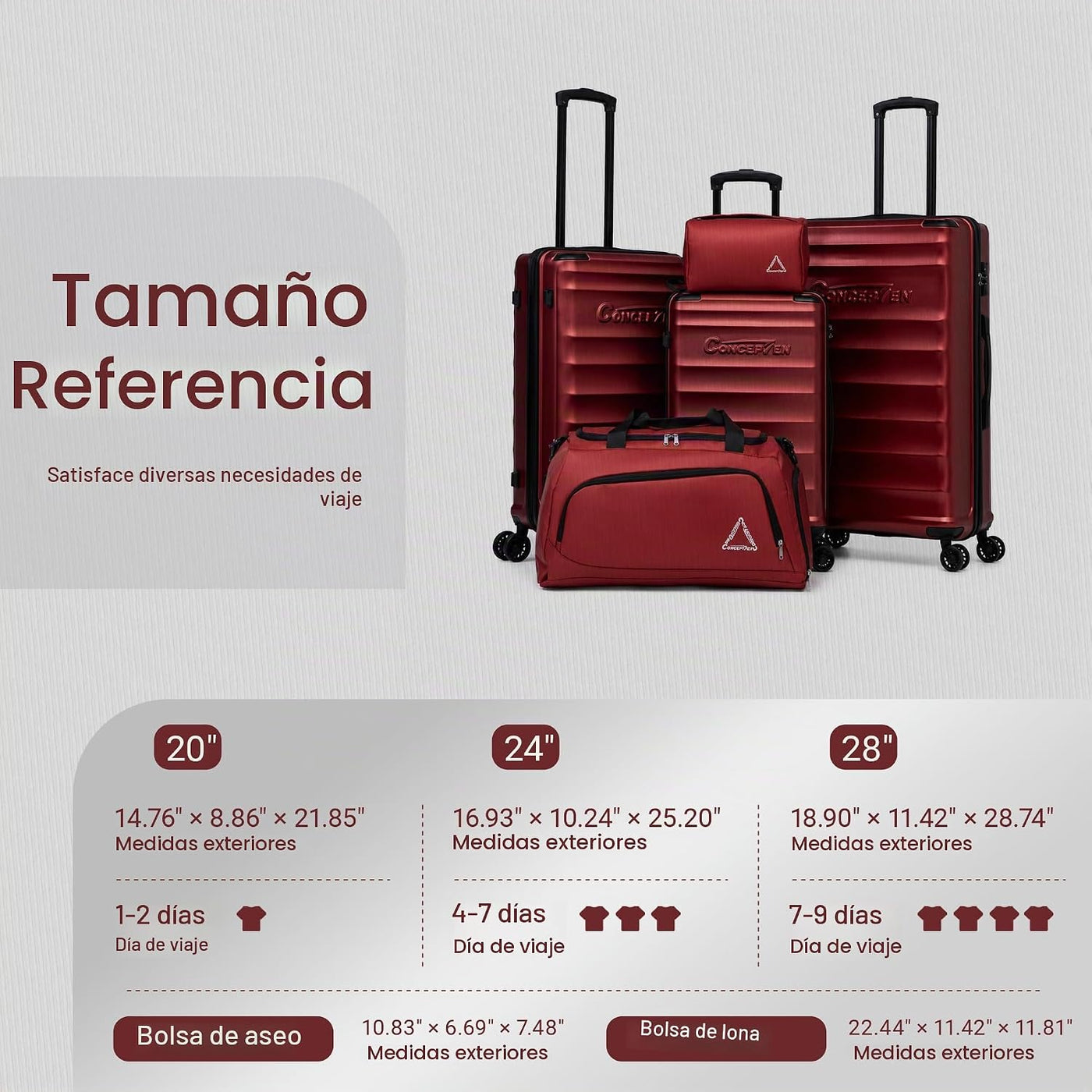 CONCEPTEN Juego de 5 piezas de equipaje de mano aprobado por aerolí...