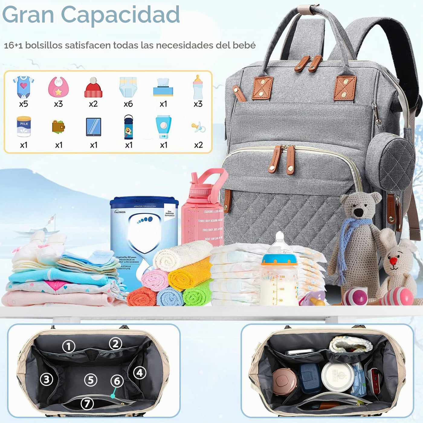SHITIESHOU Bolsa de pañales mochila para bebé, bolsa de pañales par...