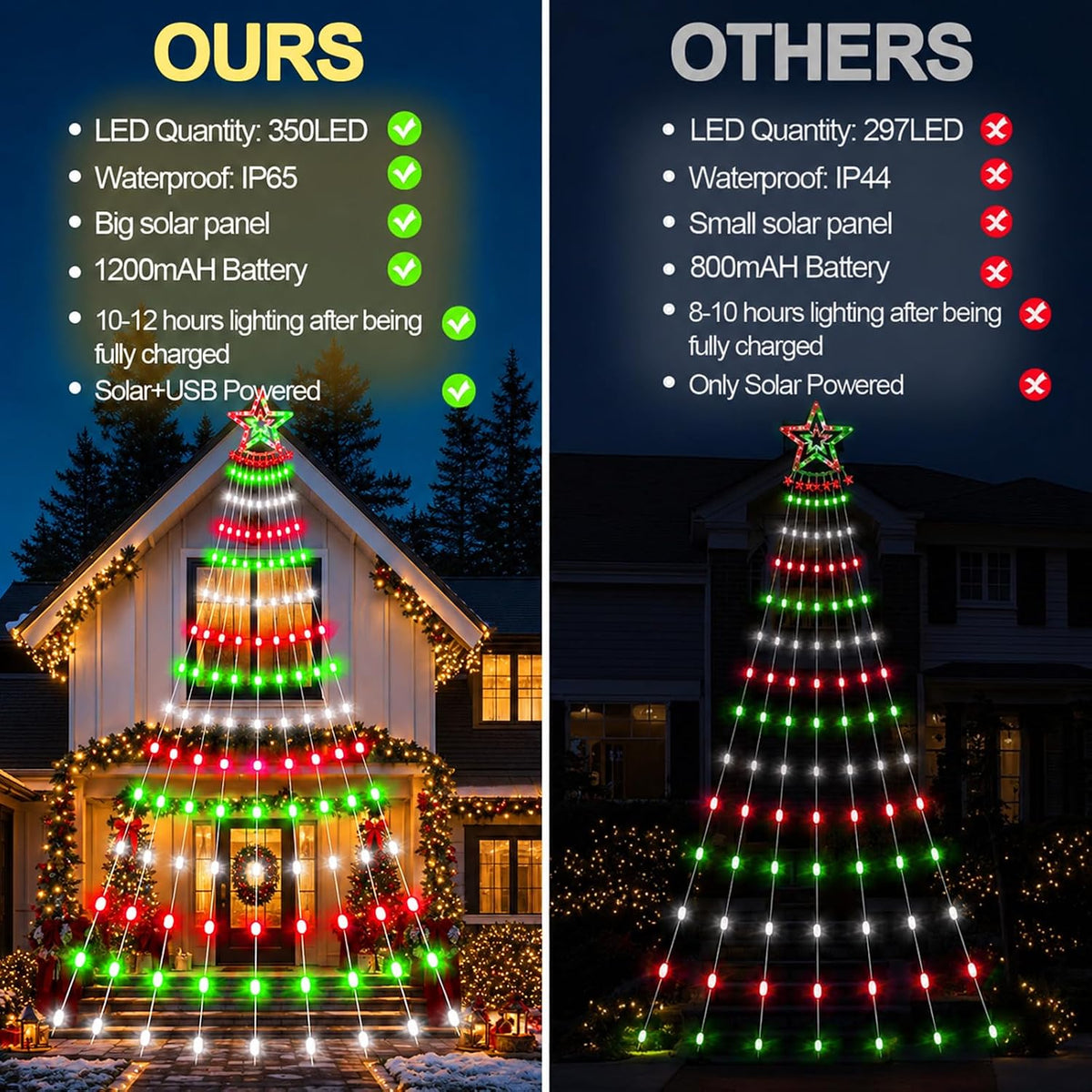 Luces solares para árbol de Navidad, 11.48 pies, 350 LED, rojo | Al...