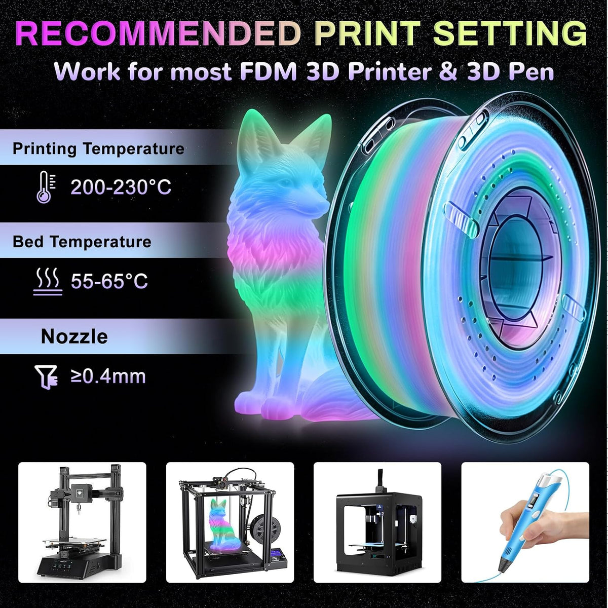 Frucindra Filamento PLA para impresora 3D Rainbow PLA+ que brilla e...