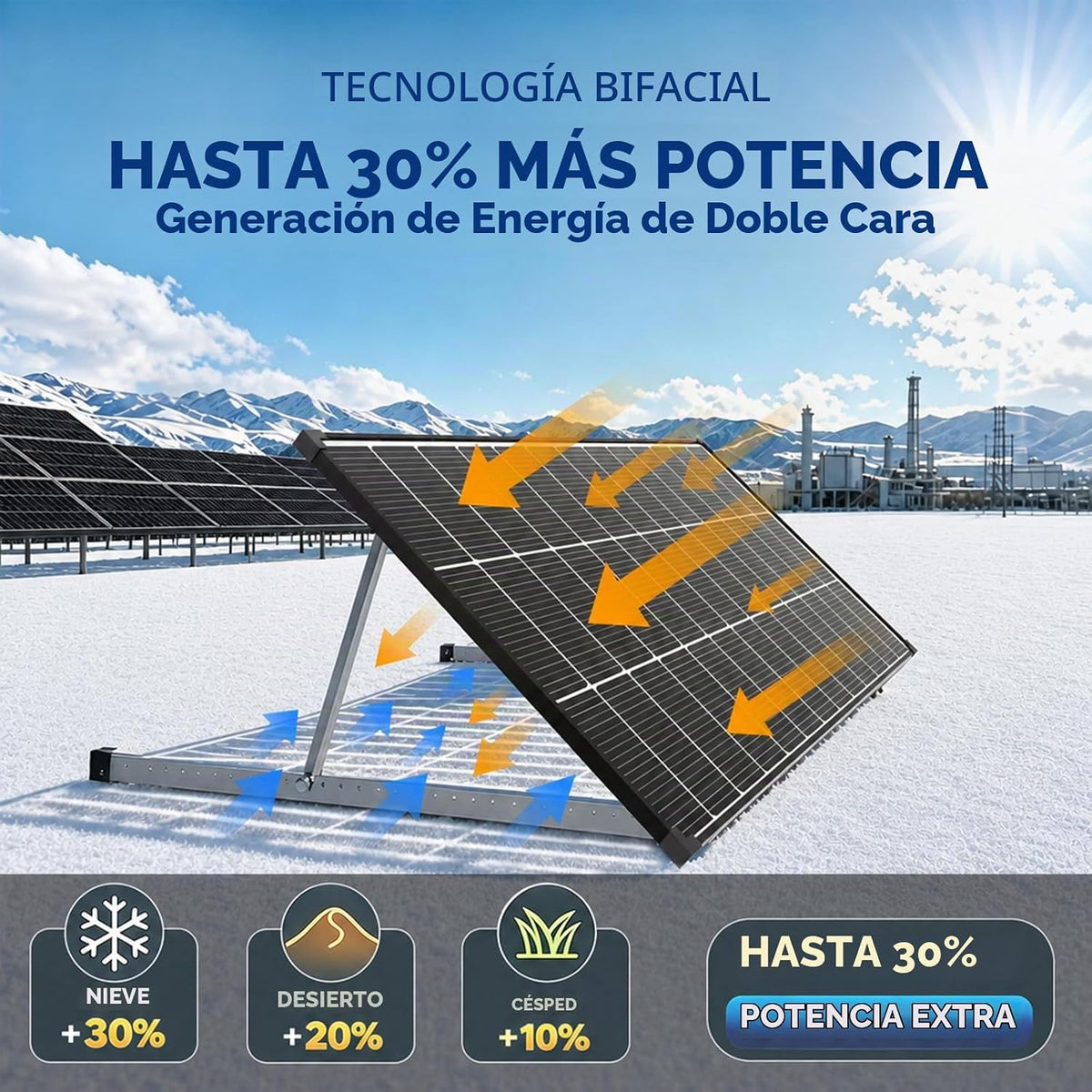 AeternaSol Paneles solares de 1000 W, 5 paneles solares bifaciales...