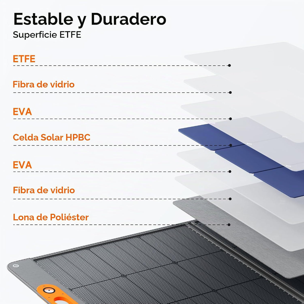 Panel solar portátil de 280W, impermeable HPBC IP65 para RV al aire...