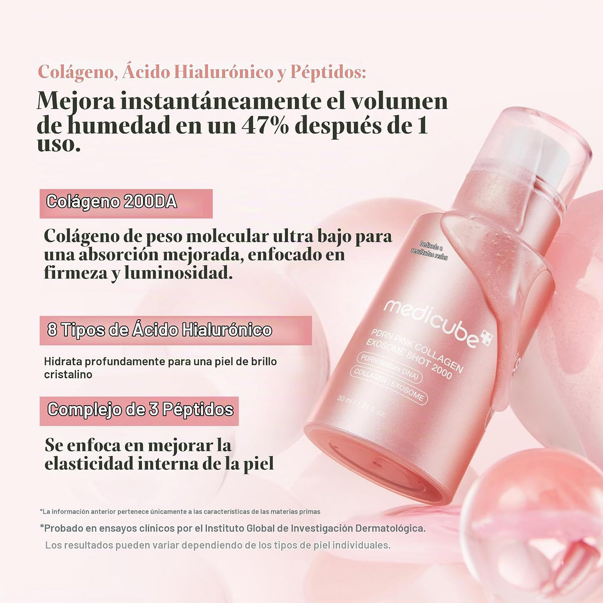 medicube Exosome Shot PDRN Pink Collagen 2000 PPM Suero facial de e...