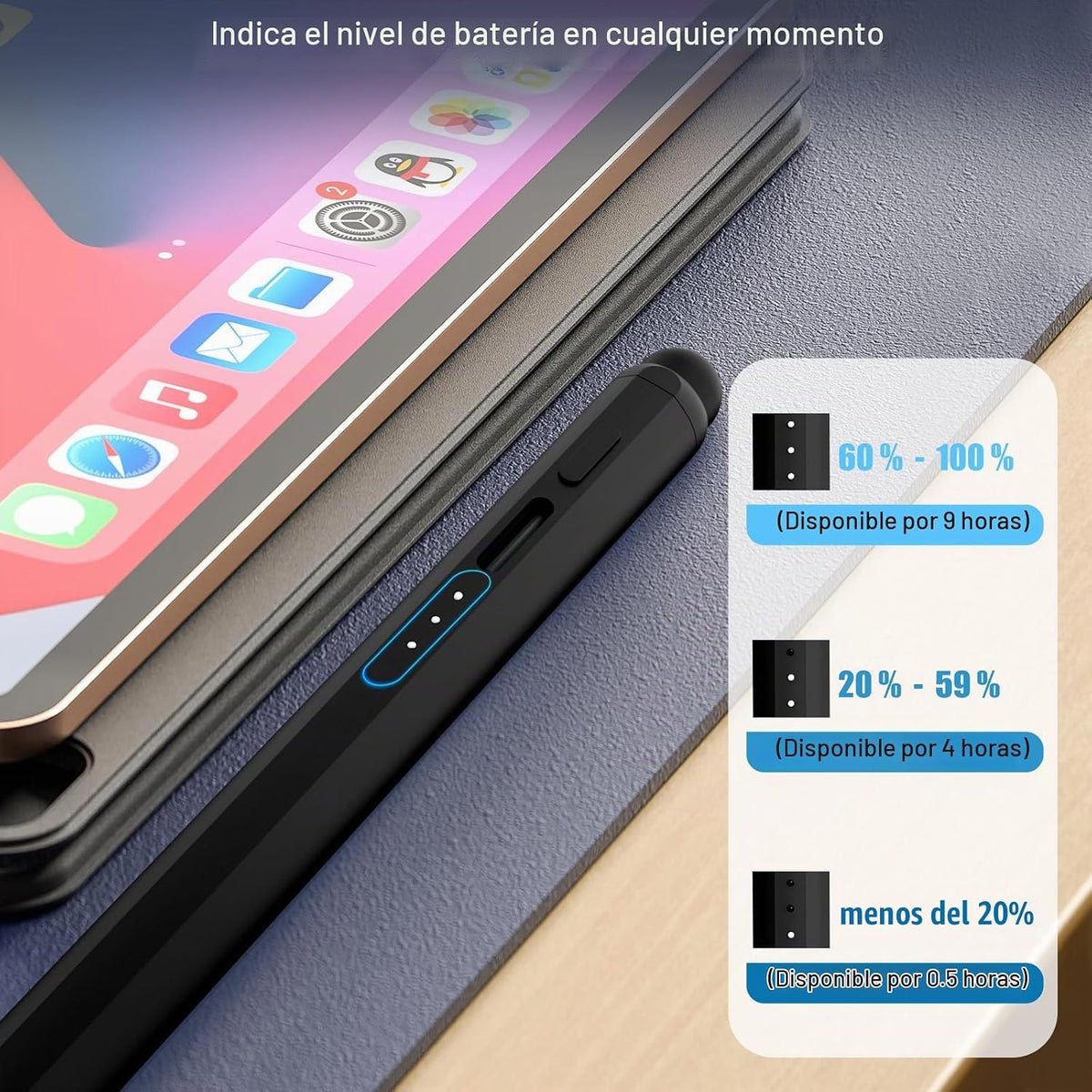 Lápiz óptico para iPad, lápiz de carga rápida de 13 minutos para Ap...