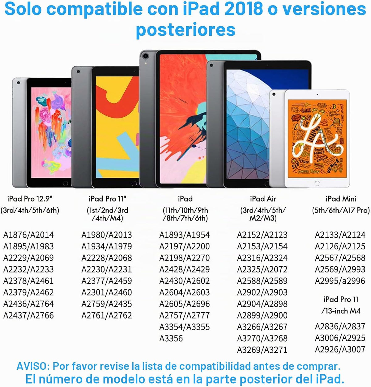 Lápiz óptico para iPad (2026-2018) con rechazo de palma de carga rá...