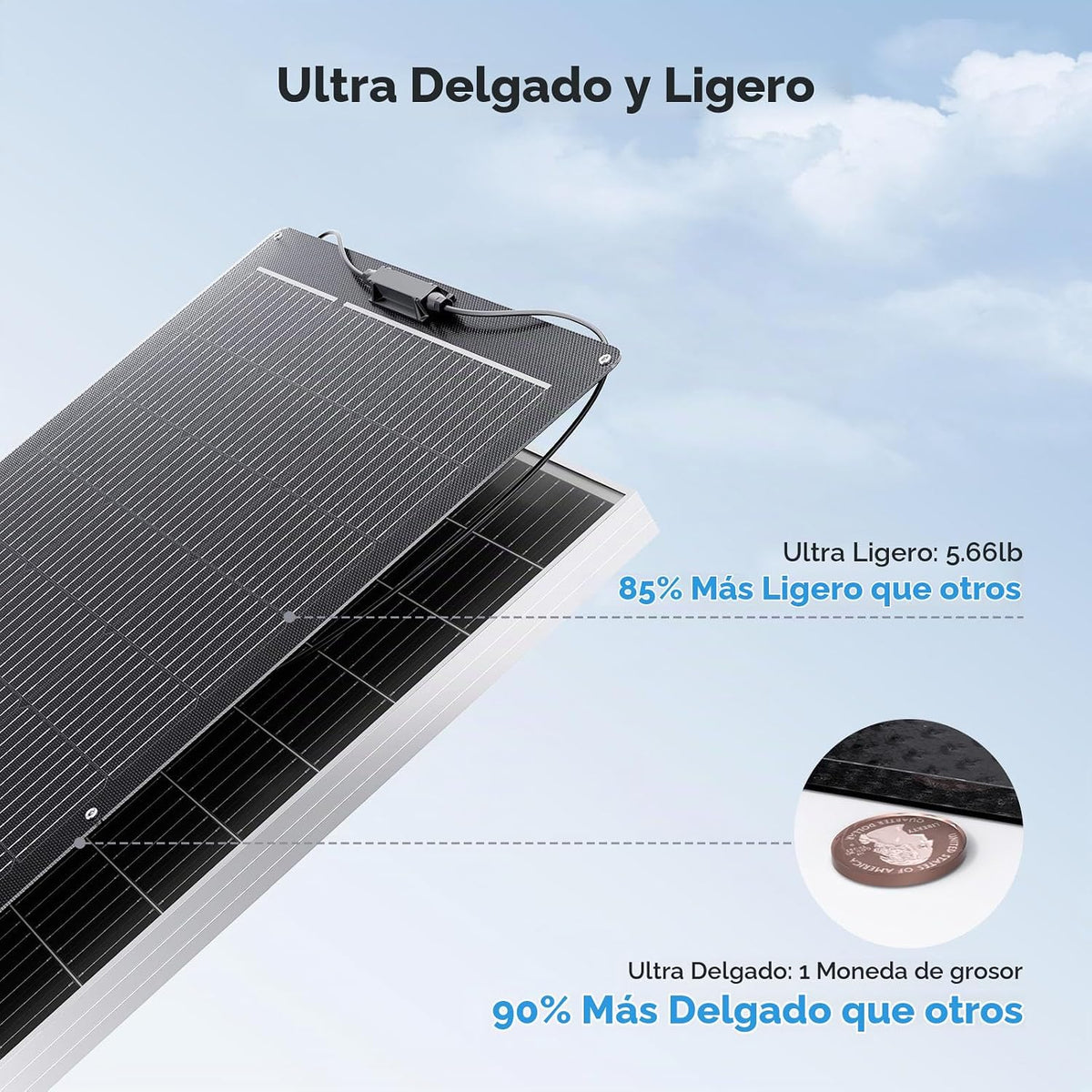 Callsun Panel solar flexible 100W, ETFE de alta eficiencia del 23%...