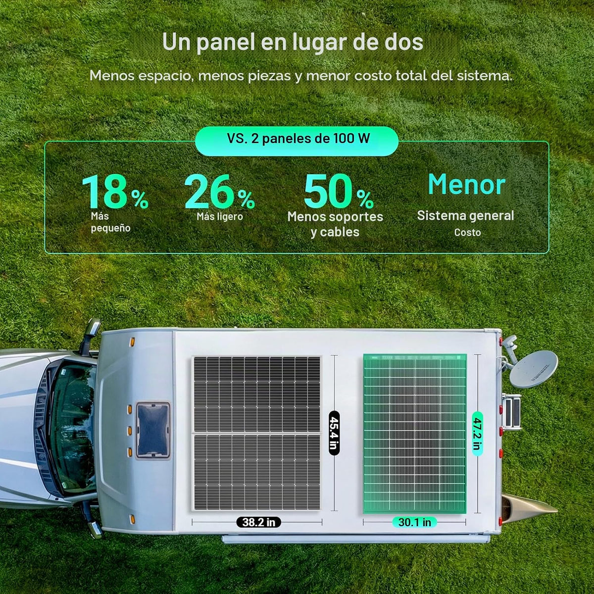 HQST Panel solar de 200 W, tipo N, bifacial, 16BB, hasta 25.4% de |...