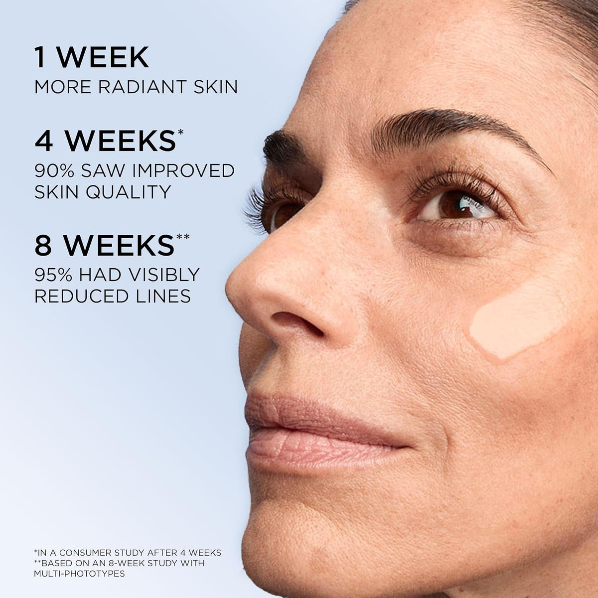 Lancôme Génifique Ultimate Recovery Serum - Suero facial hidratante...