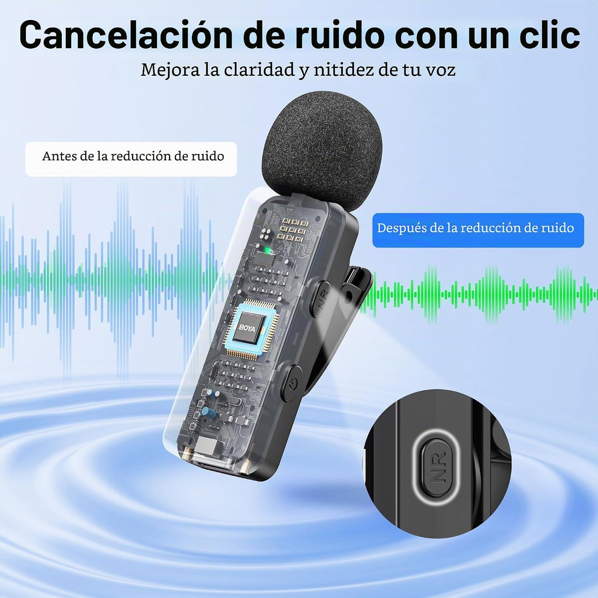 BOYA V1 - Micrófonos inalámbricos para iPhone con puerto Lightning...