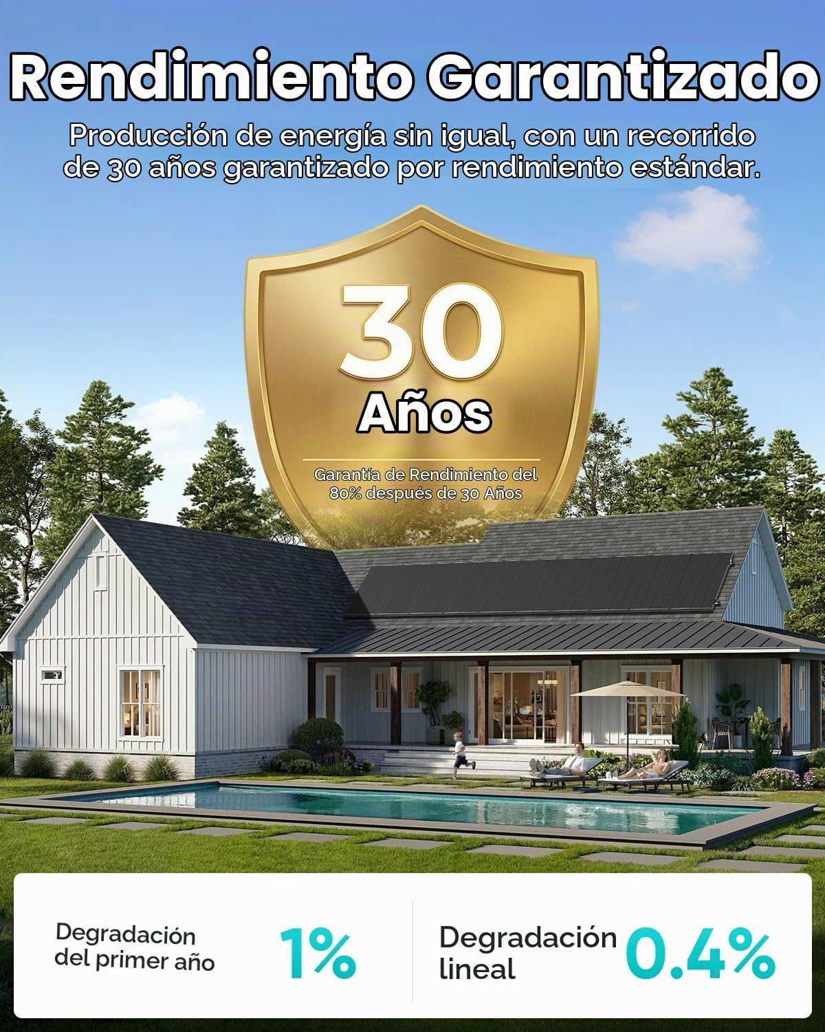 2 paneles solares con certificación TÜV de 200 vatios, panel solar...