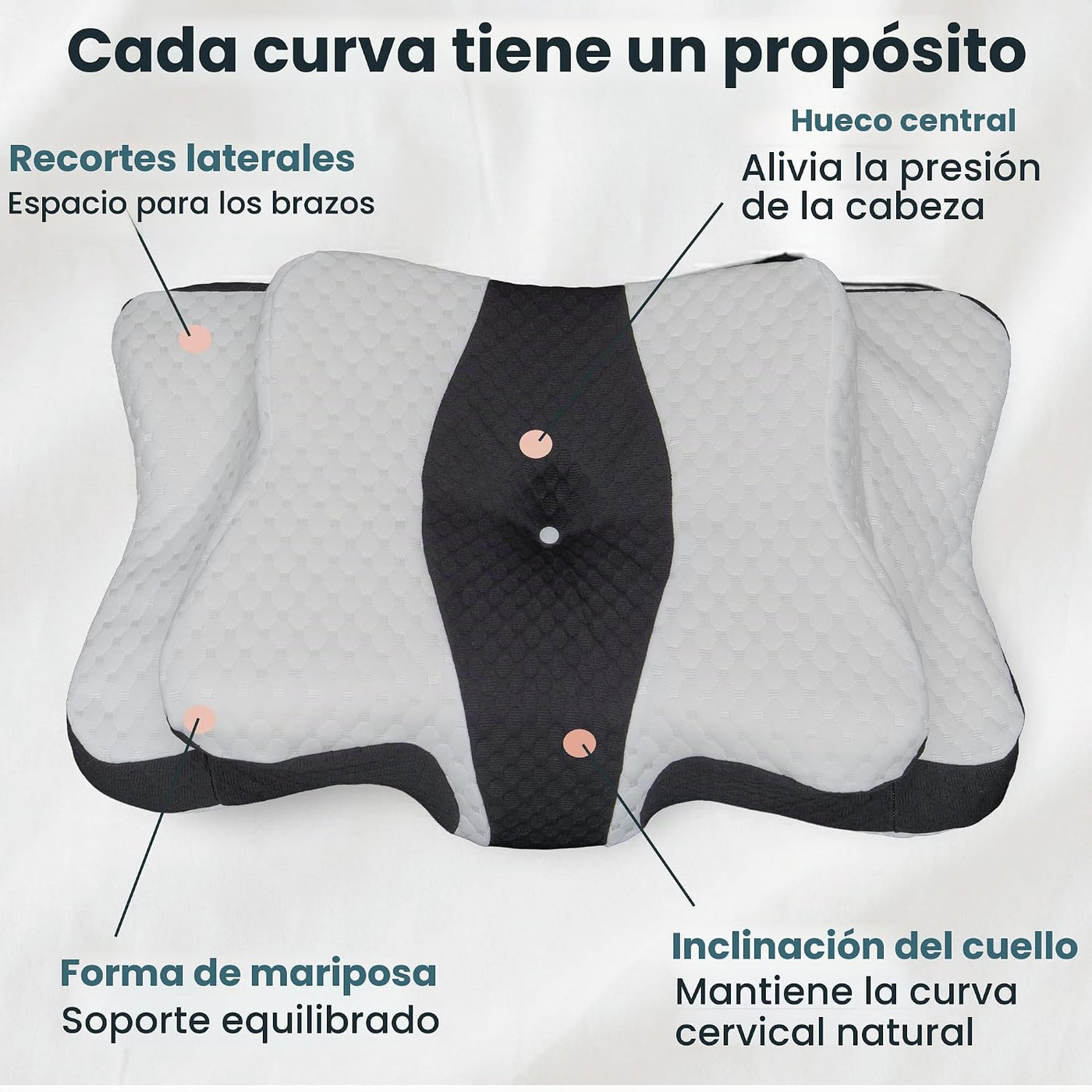 piluxx Almohada cervical ergonómica para dormir \u2013 Almohada cer...