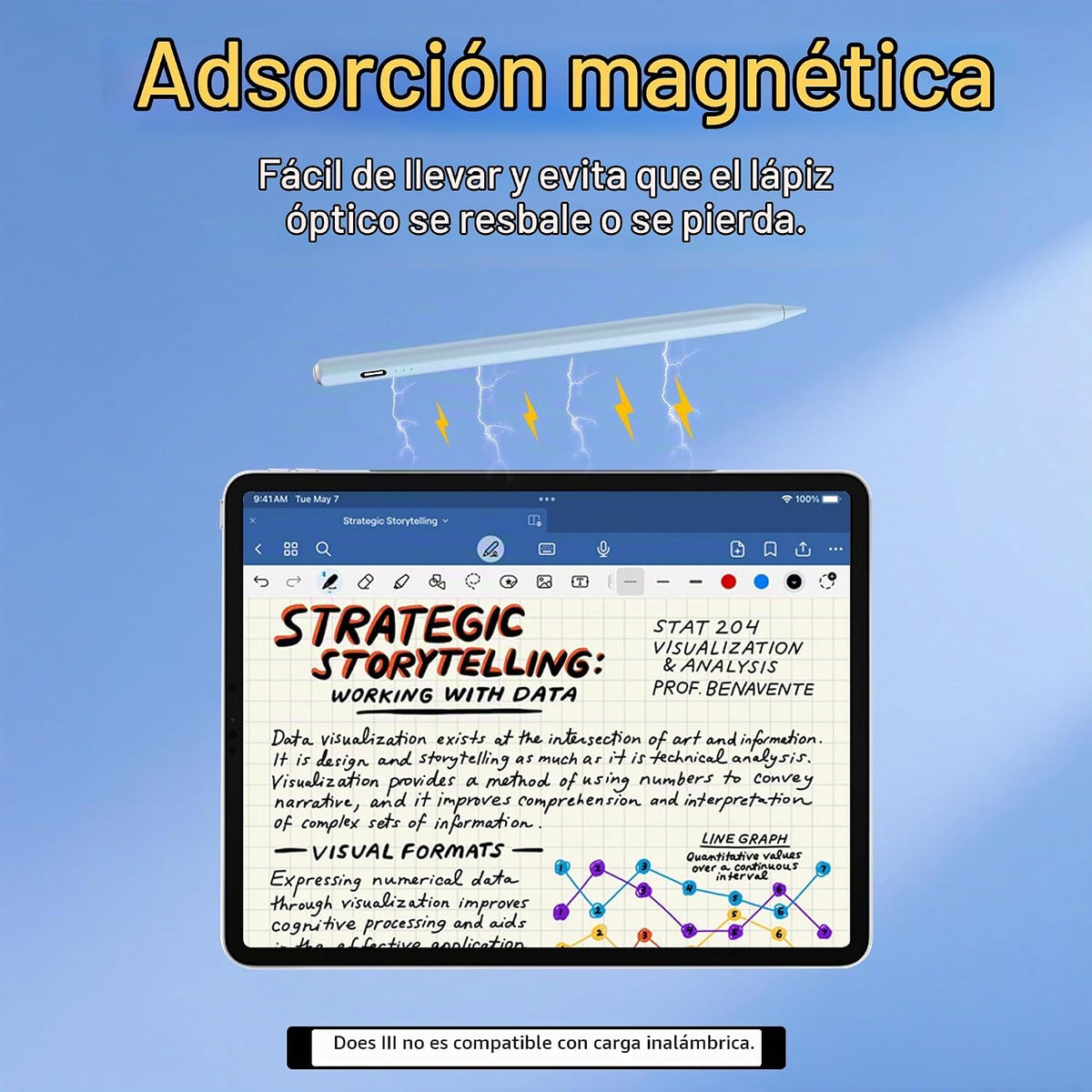 Lápiz óptico para iPad 2026-2018, lápiz de carga rápida de 15 minut...