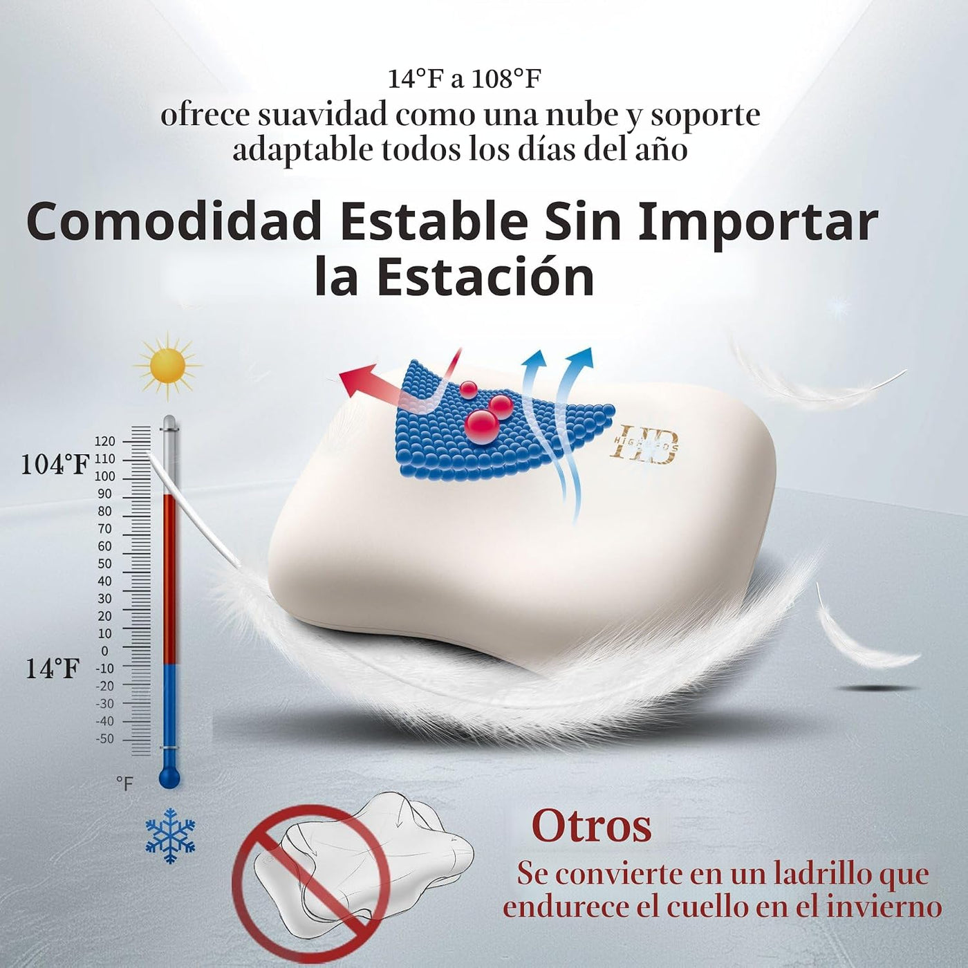 HighBeds Funda de almohada cervical para cuello blanco, paquete de 2