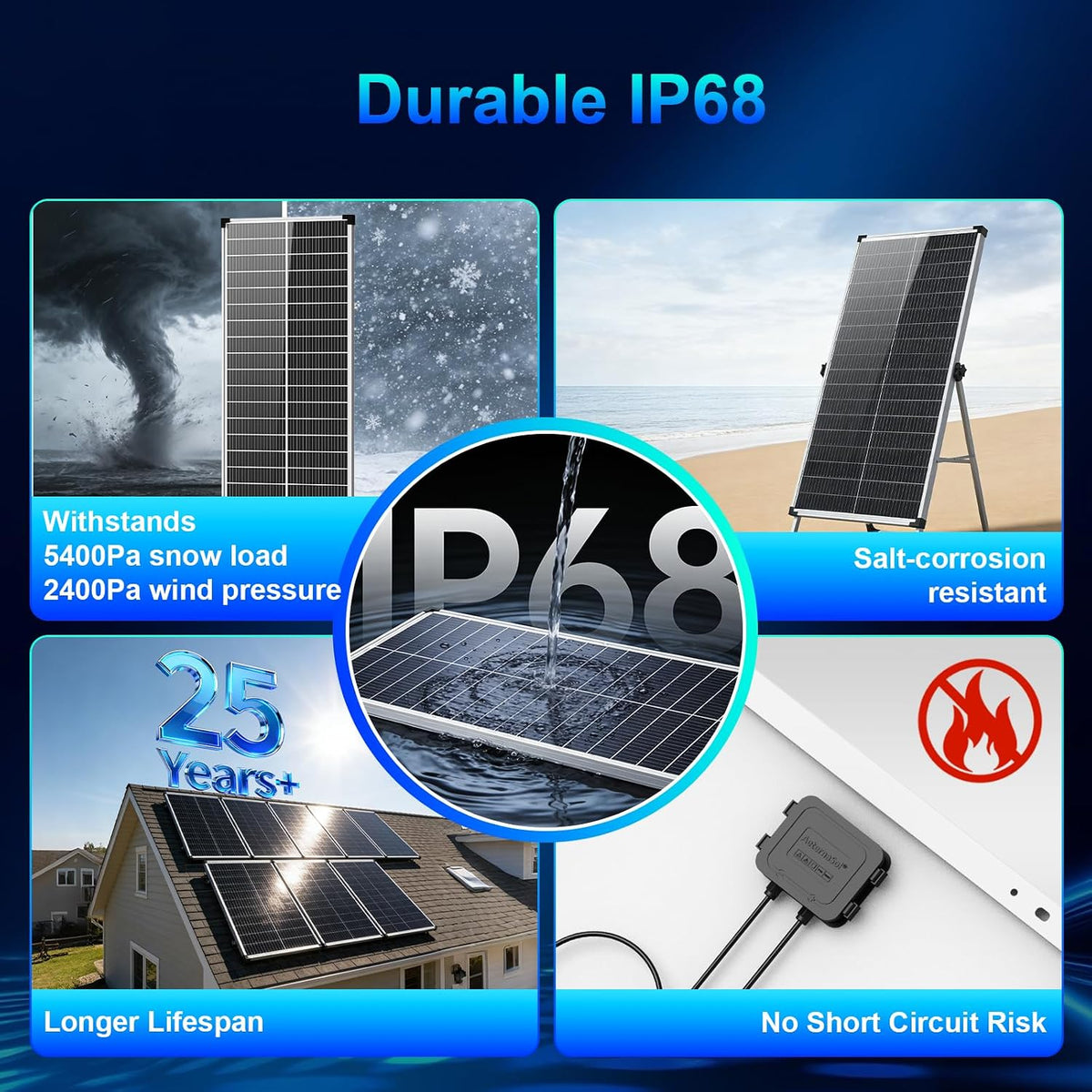 Panel solar de 100 W, tipo N 12 V, 18 BB, 25 % de alta eficiencia A...
