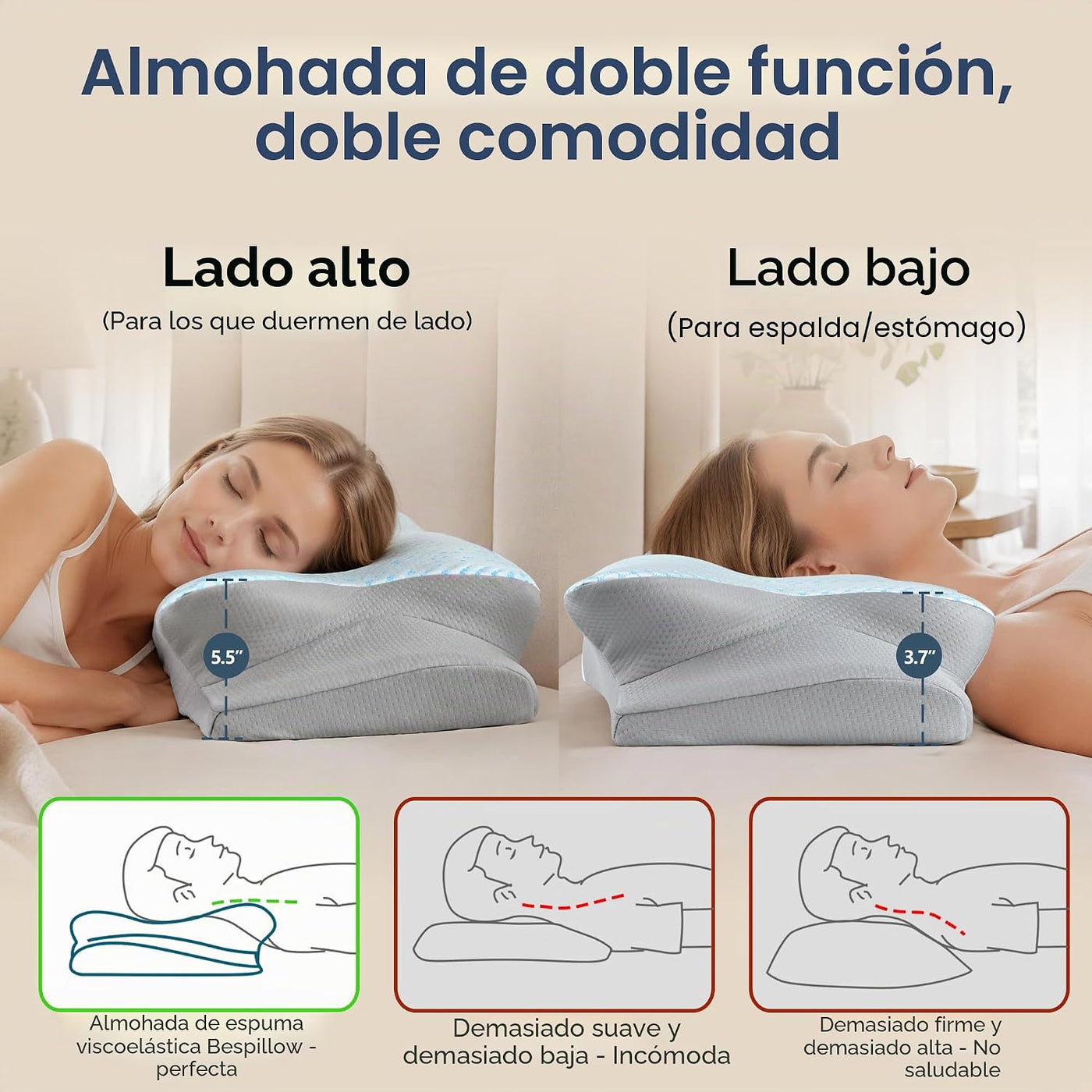 Almohada cervical para aliviar el dolor de cuello, almohada cervica...