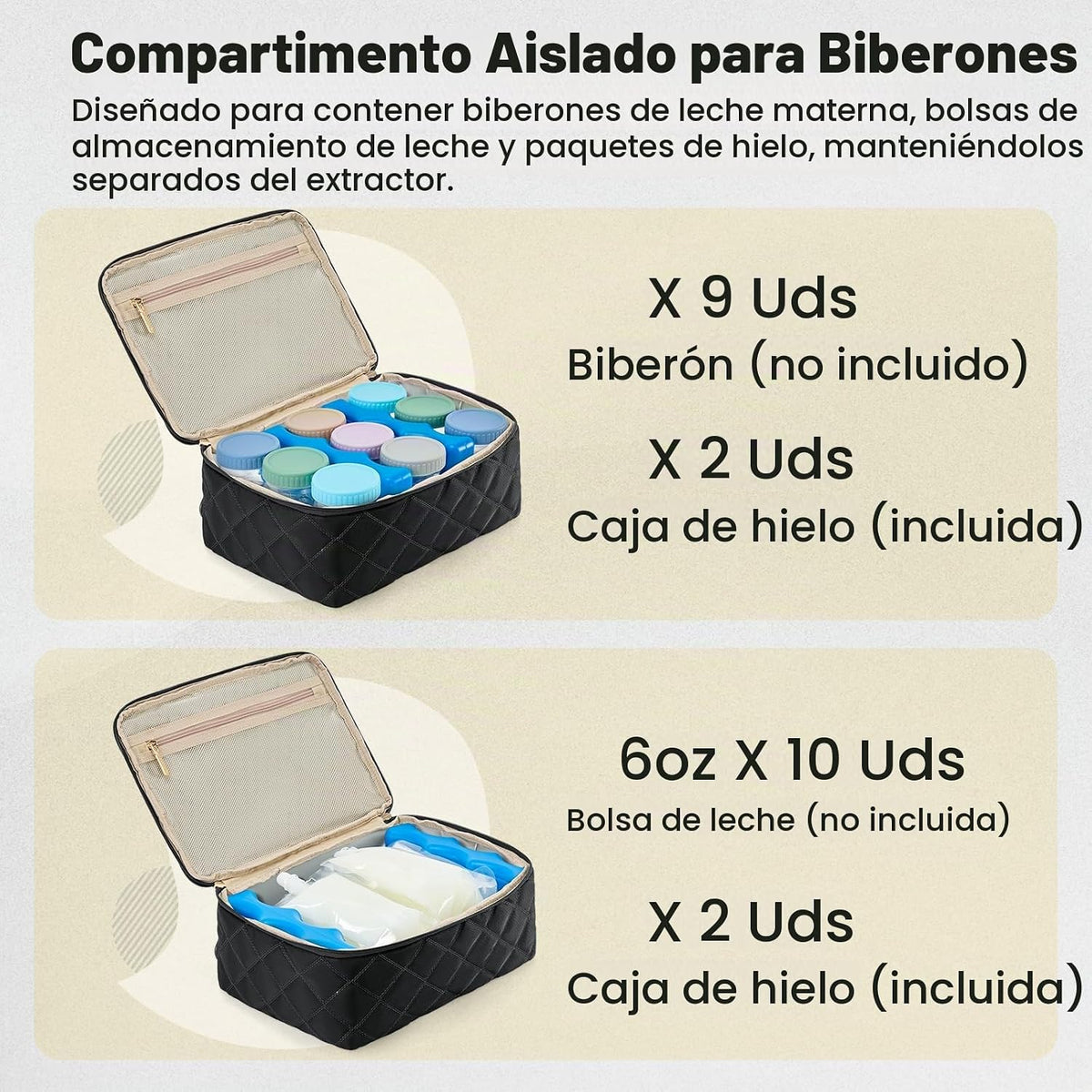 RAINSMORE Bolsa de extractor de leche portátil, bolsa de viaje enfr...