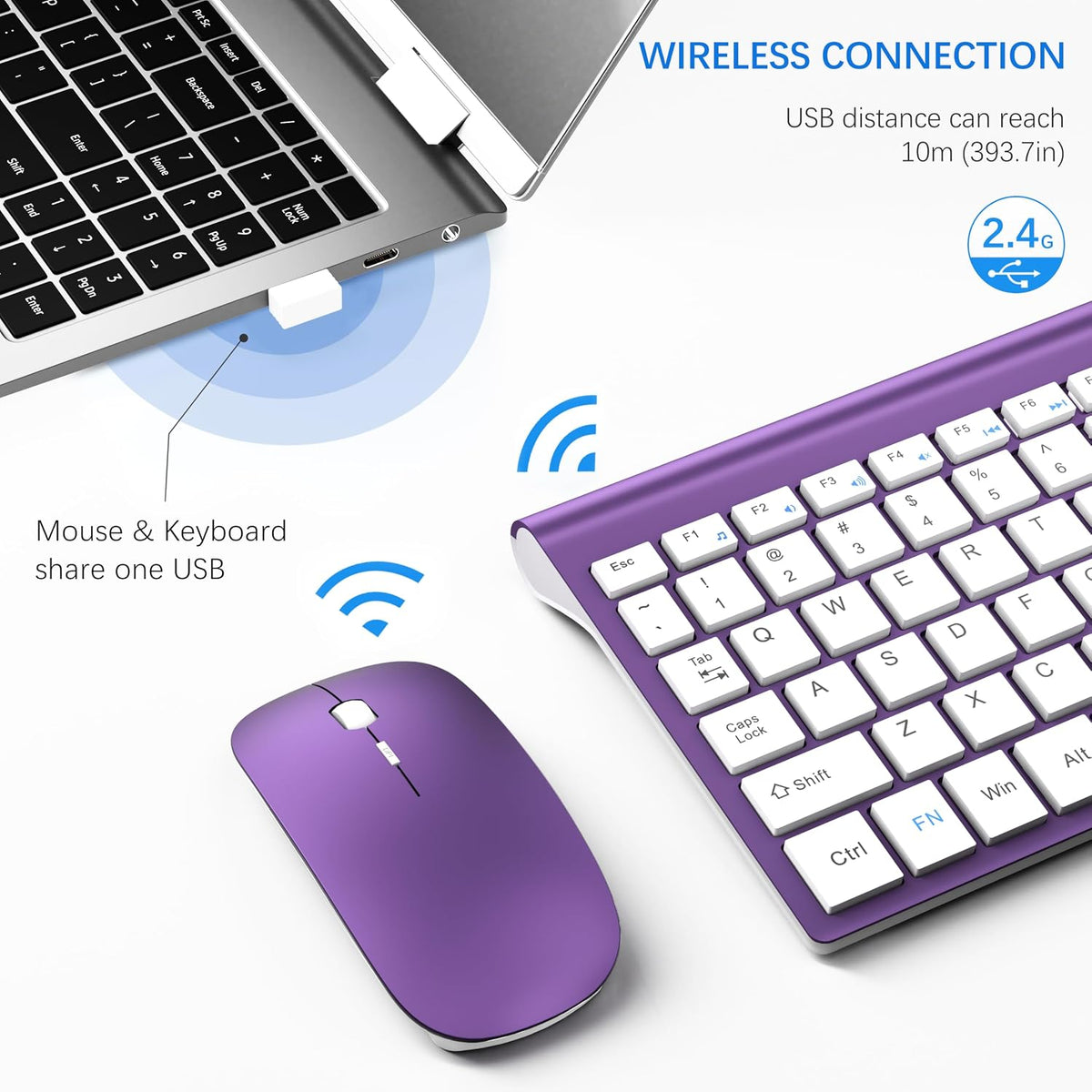 Combo de teclado y mouse inalámbricos ultra delgado, TopMate - Mora...