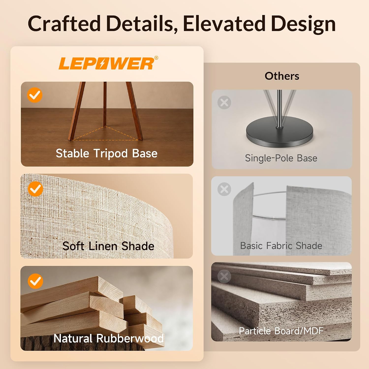 LEPOWER Lámpara de pie trípode de madera, lámpara de pie de mediado...