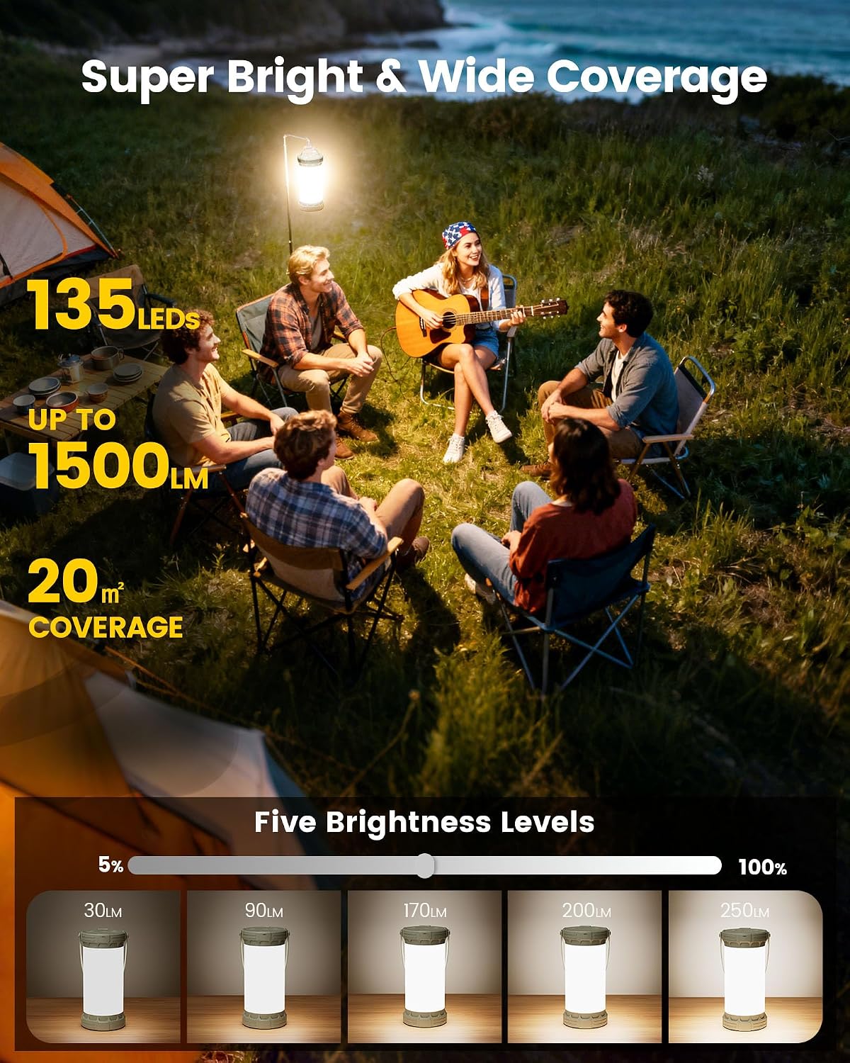 Glocusent Linterna de campamento ultra brillante de 135 LED, hasta...