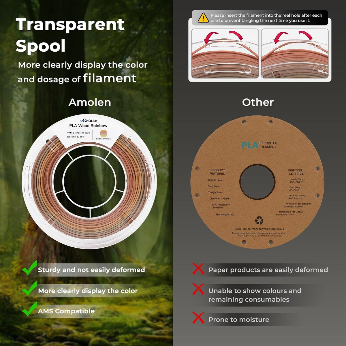 AMOLEN - Filamento de madera PLA para impresora 3D de 0.07 in | Mad...