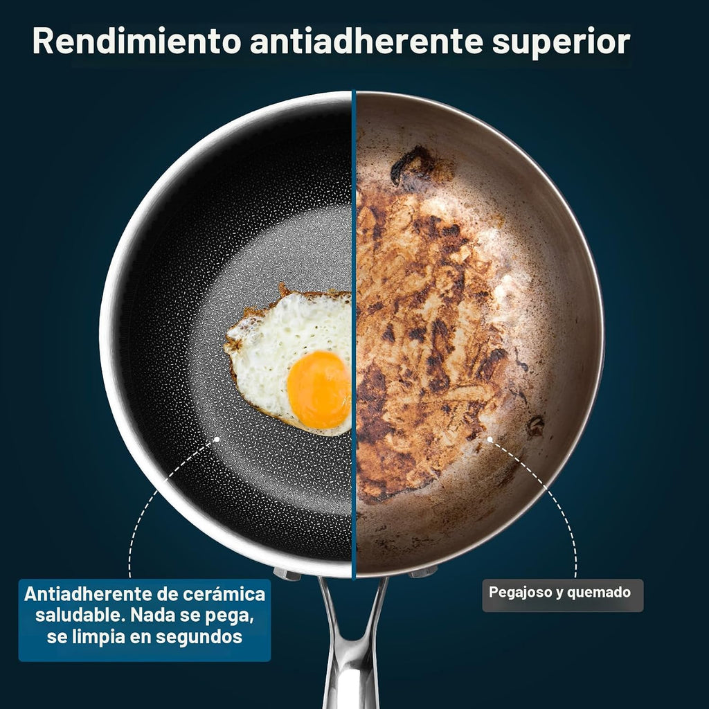 Legacy Culinaryware - Sartén híbrida de acero inoxidable de tres ca...