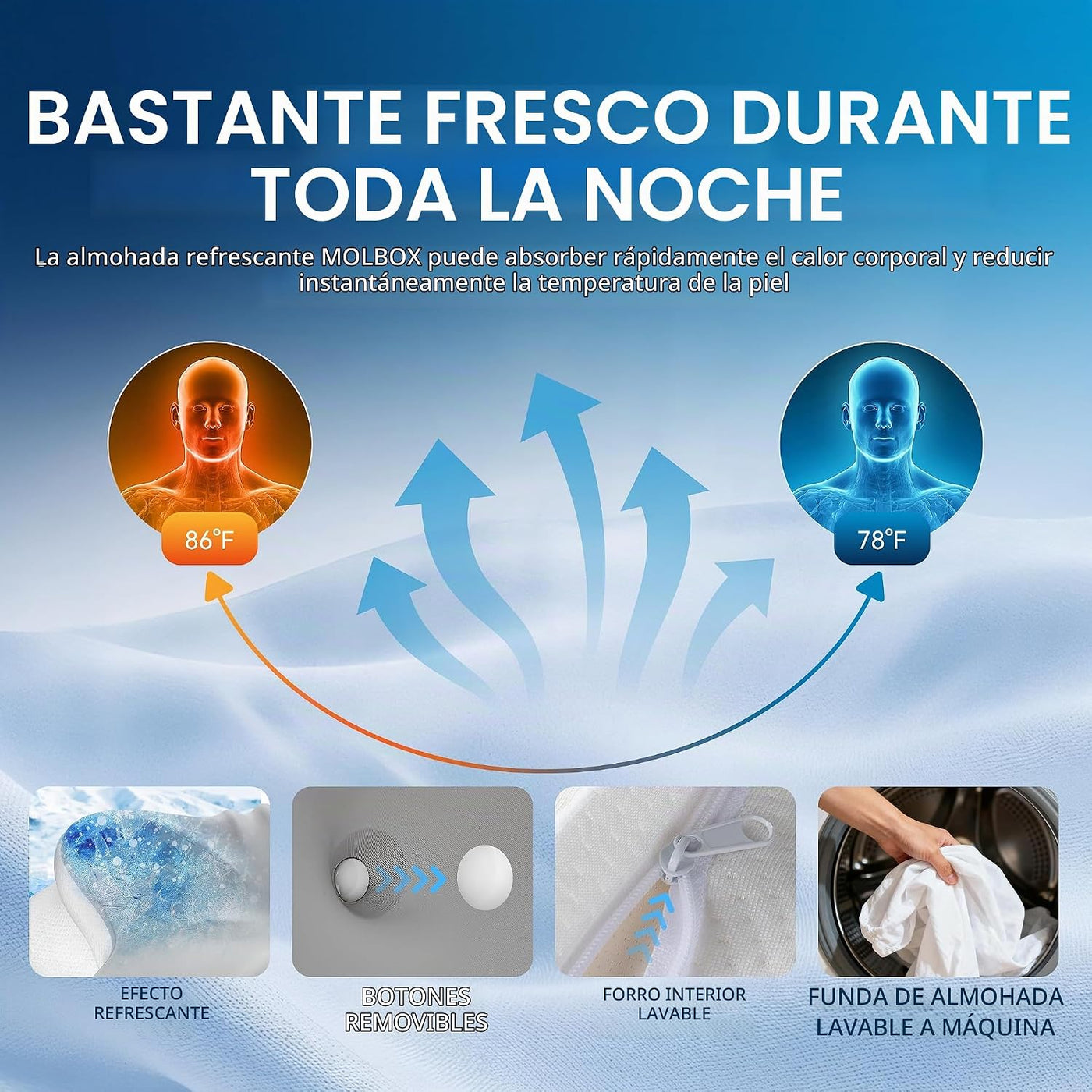 MOLBOX Almohada cervical para el dolor de cuello, espuma viscoelást...