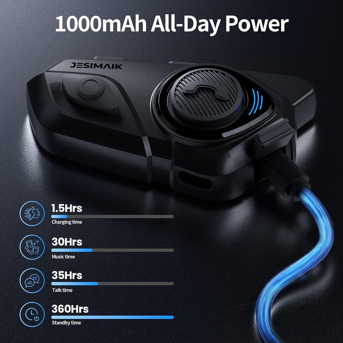 JESIMAIK Auriculares Bluetooth para Casco de Motocicleta, Sistema d...
