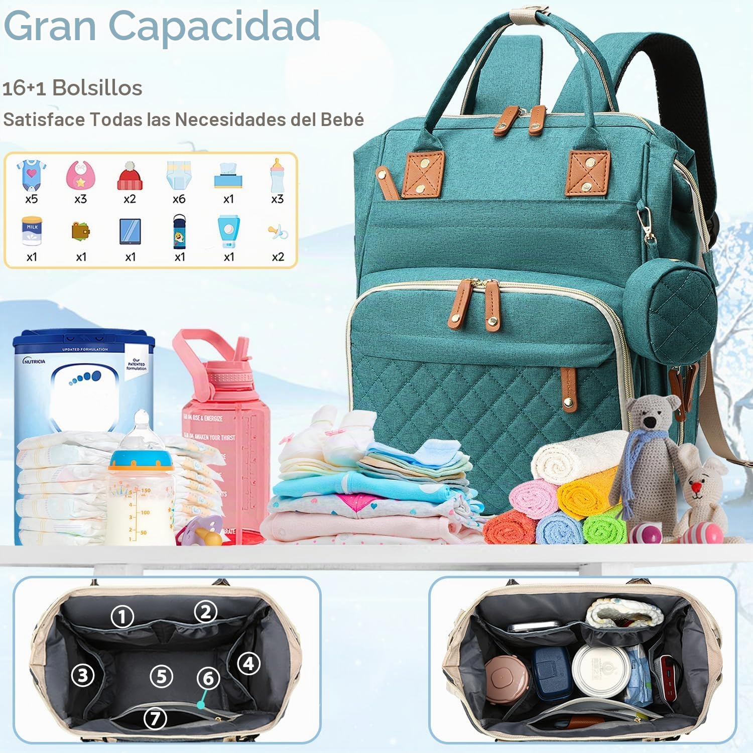 SHITIESHOU Bolsa de pañales mochila para bebé, bolsa de pañales par...