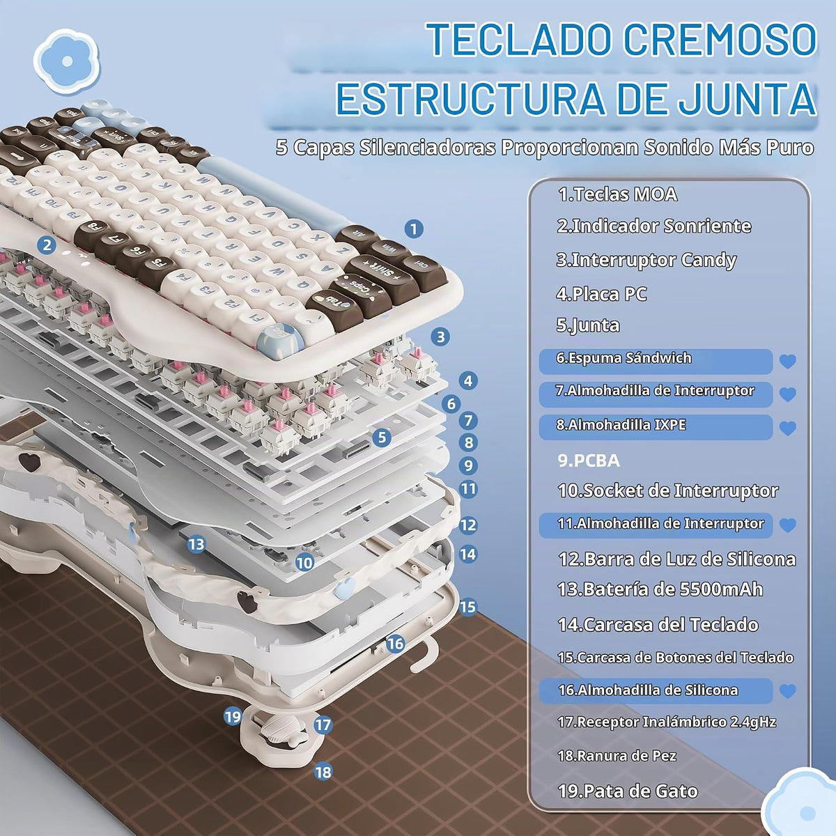 YUNZII C75 Lindo teclado mecánico inalámbrico 75% (Choco, interrupt...