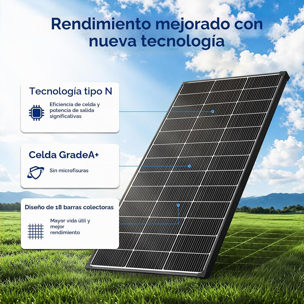 AeternaSol Paneles solares de 800 W, 4 paneles solares bifaciales d...