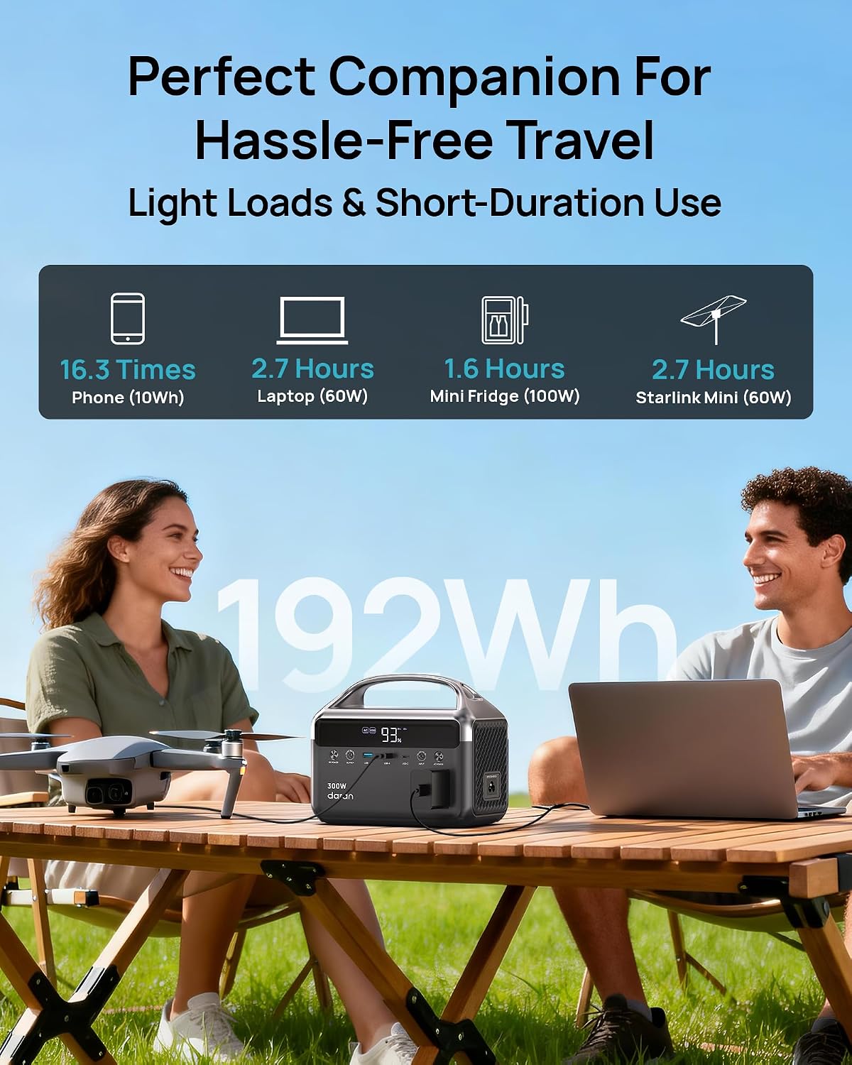 Estación de energía portátil de 192 Wh(60,000 mAh) con bolsa, banco...