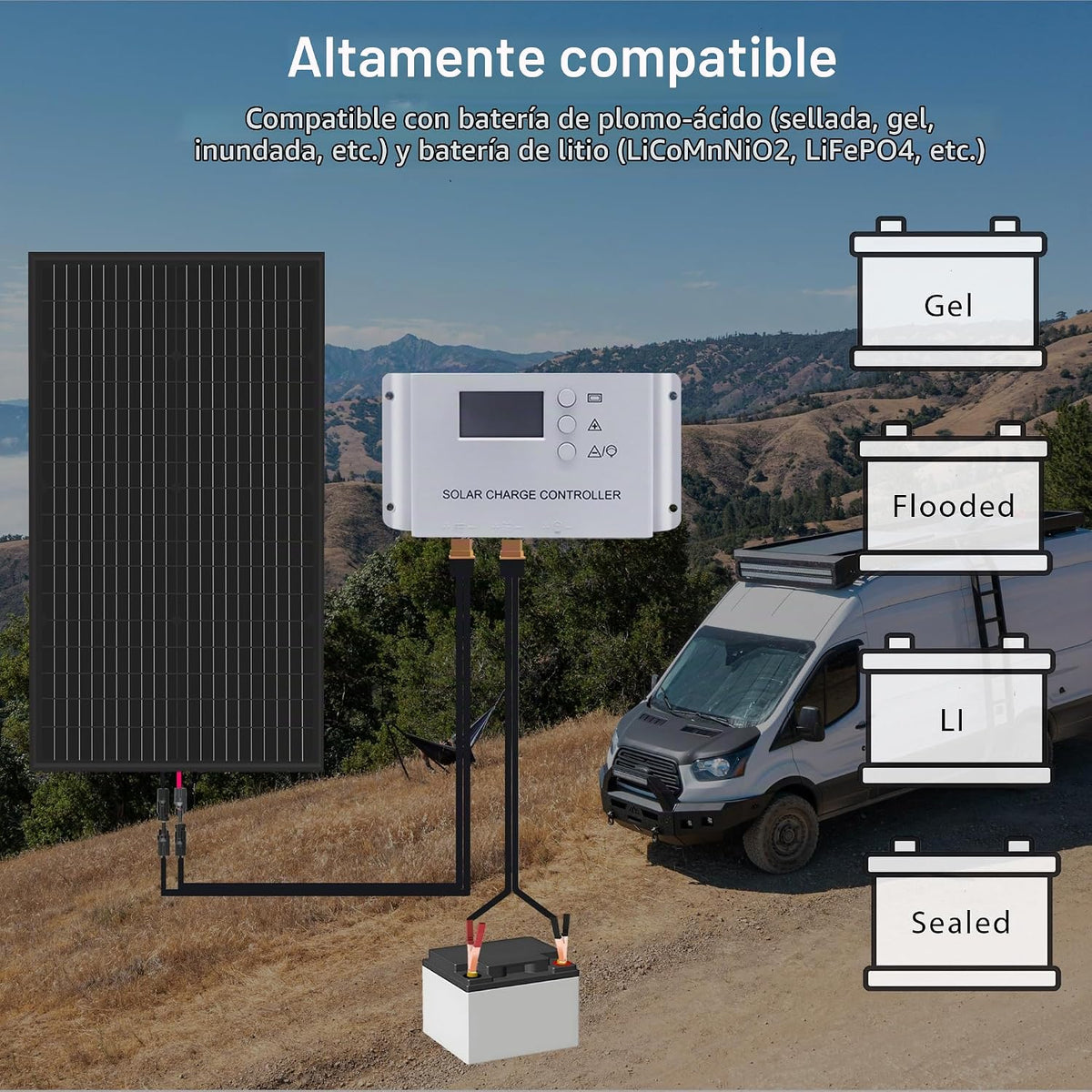 WUZECK - Kit de panel solar de 50 vatios y 12 voltios para sistema...