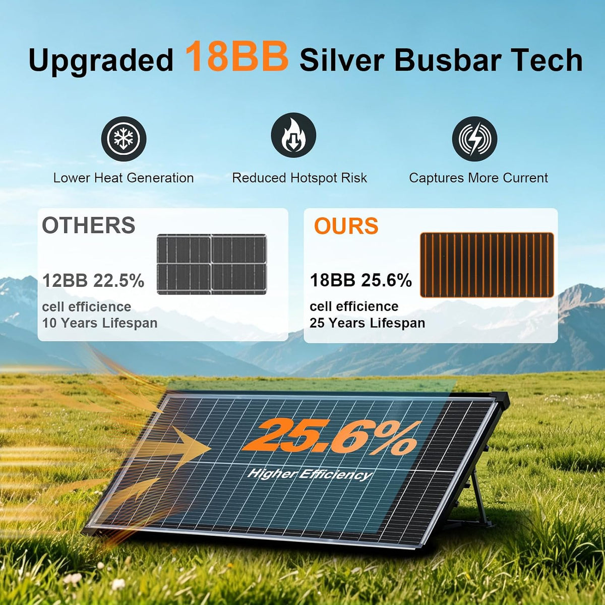 N-tipo 18BB 400W panel solar bifacial, 4pcs paneles solares de 100...