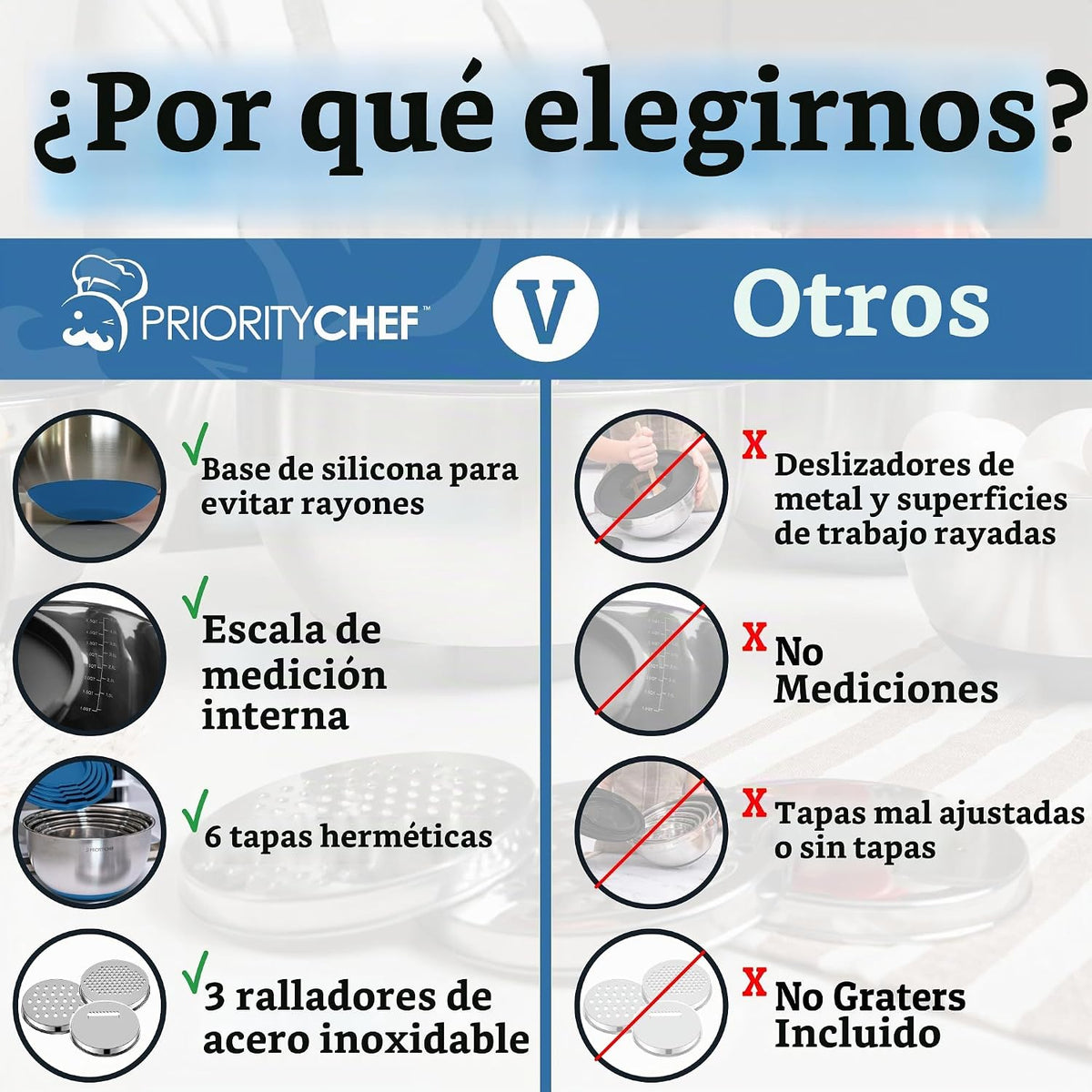 Priority Chef - Juego de cuencos de acero inoxidable con tapas, 3 a...
