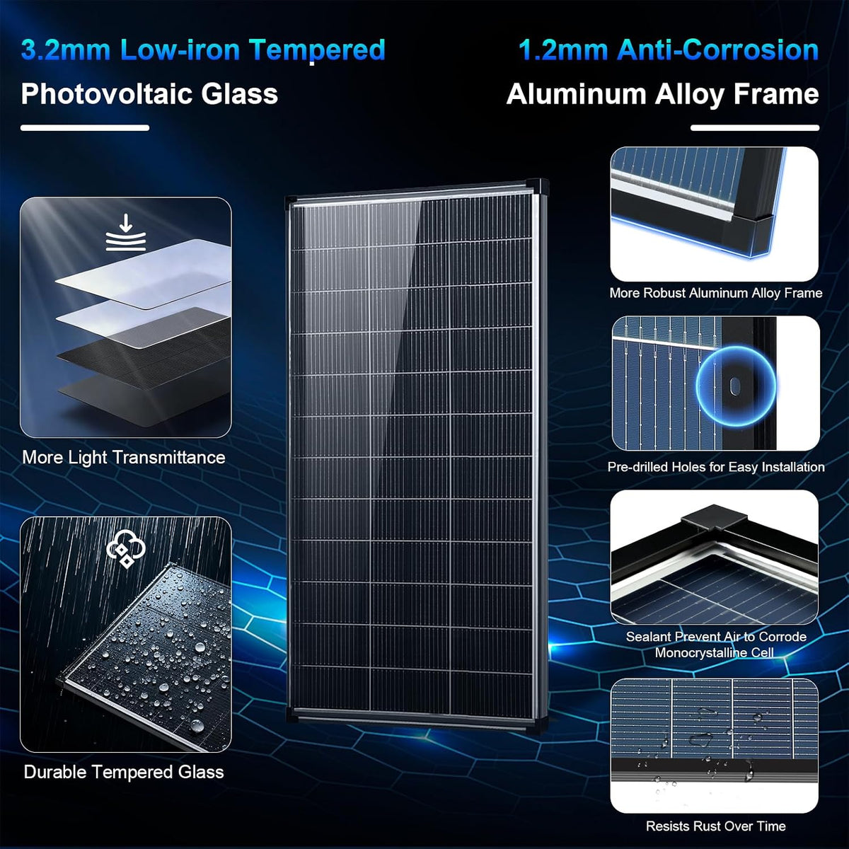 AeternaSol - Panel solar de 200 vatios, panel solar bifacial tipo N...