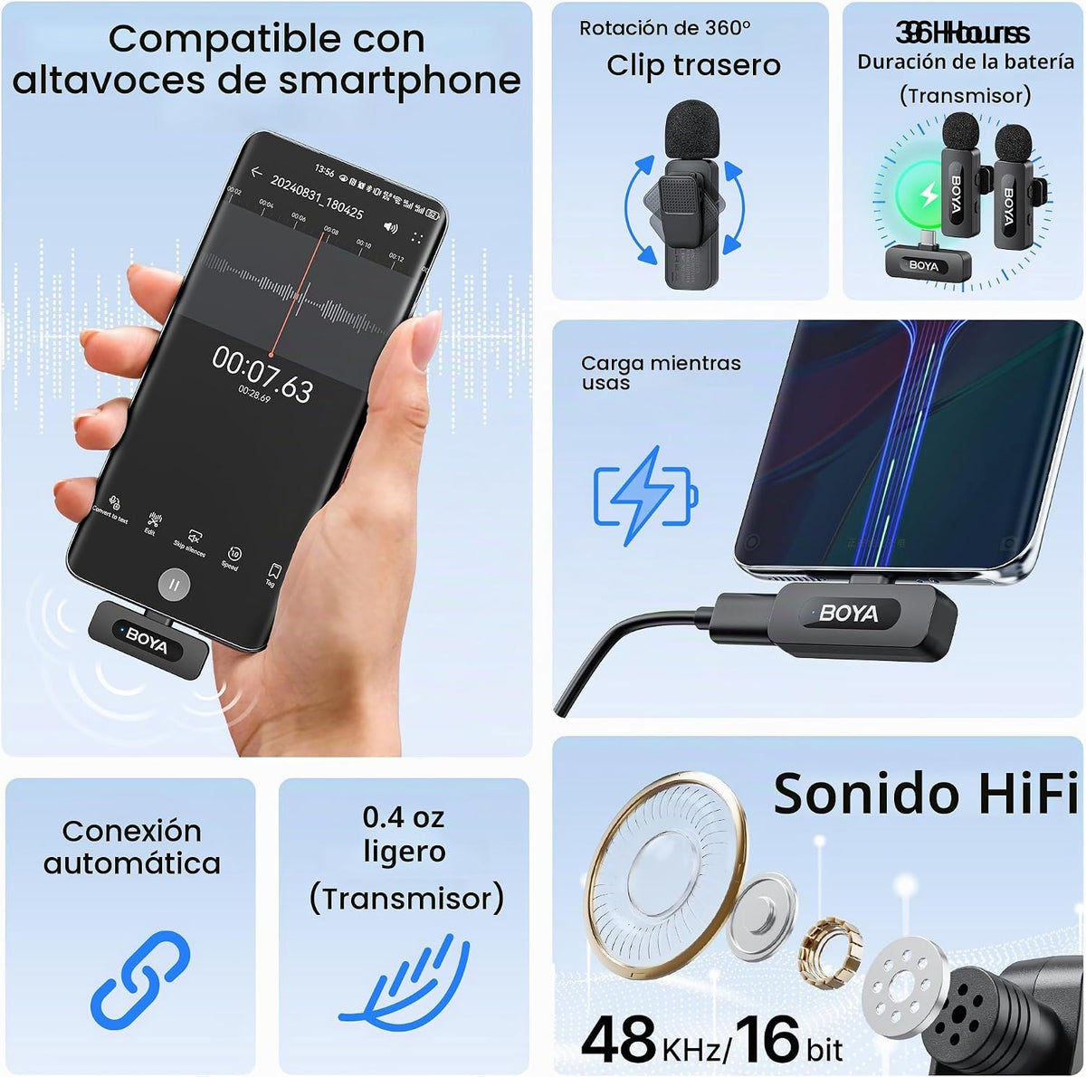 Micrófonos inalámbricos BOYA BY-V20 para iPhone 17\/16\/15 y Androi...