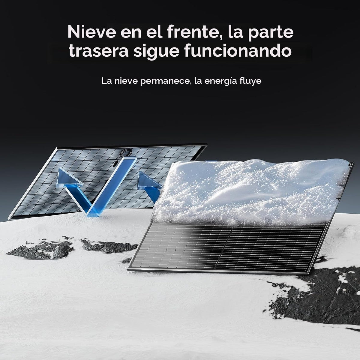 EPOCH Paneles solares biaciales de 860 W, tipo N clase A, panel sol...