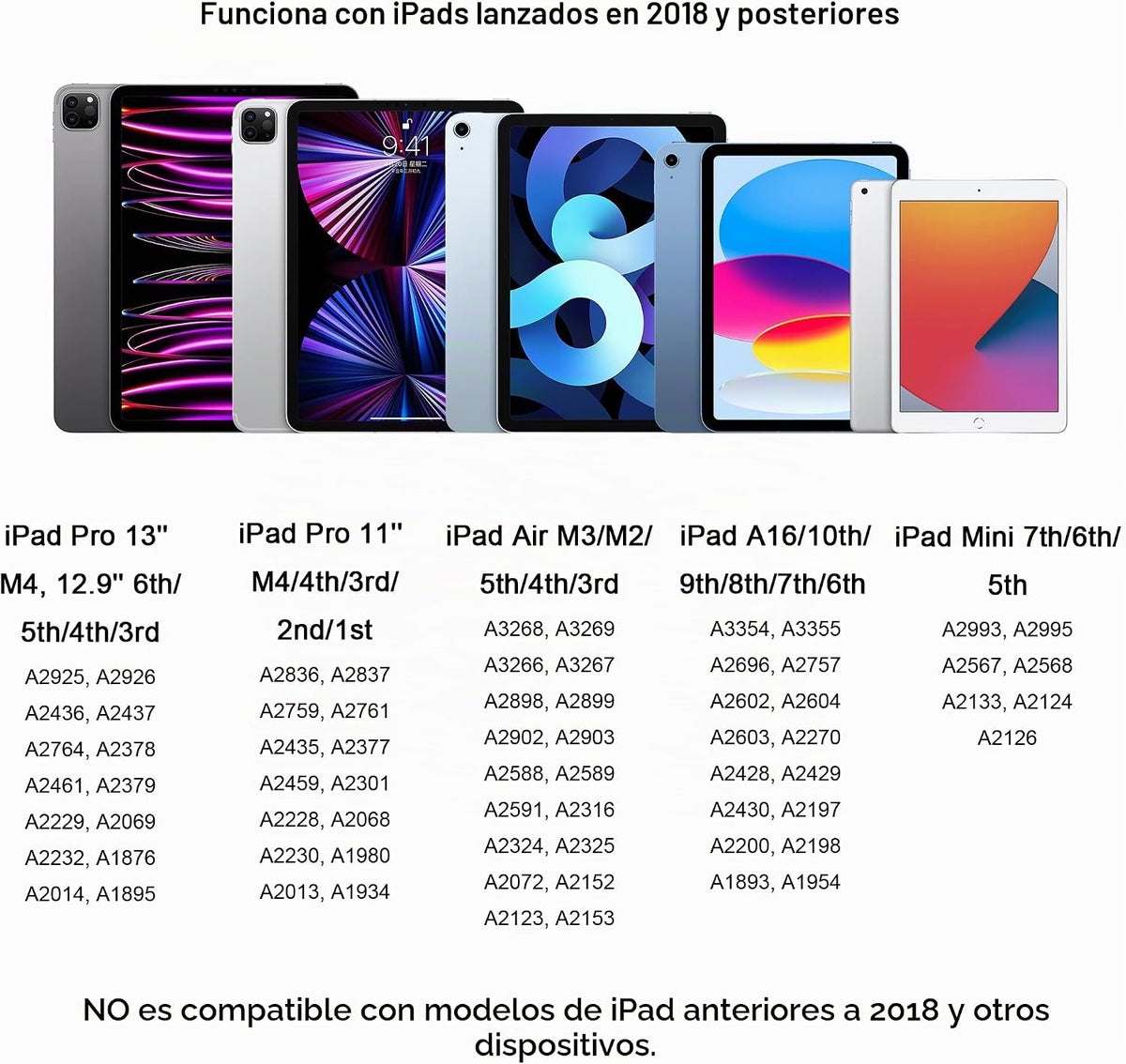 Lápiz para Apple Stylus Pen para iPad A16 rechazo de palma y sensib...