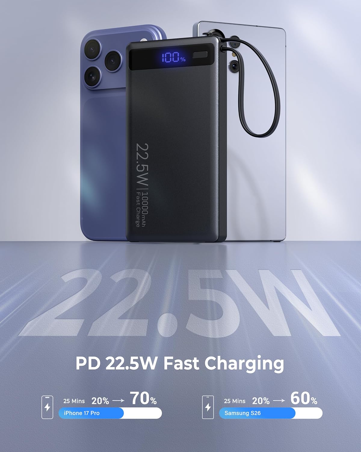 Cargador portátil 10000mAh incorporado 2 cables, 22.5W PD 40% más d...