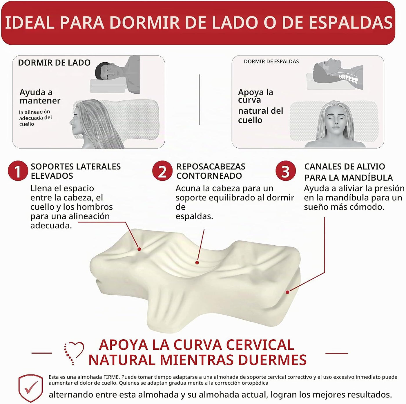 Therapeutica Almohada ortopédica cervical de espuma \u2013 Almohada...