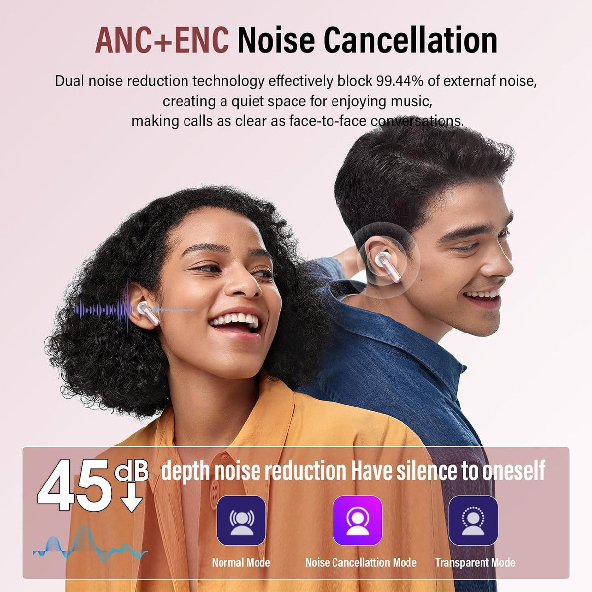 Auriculares inalámbricos con cancelación activa de ruido 48H con pa...