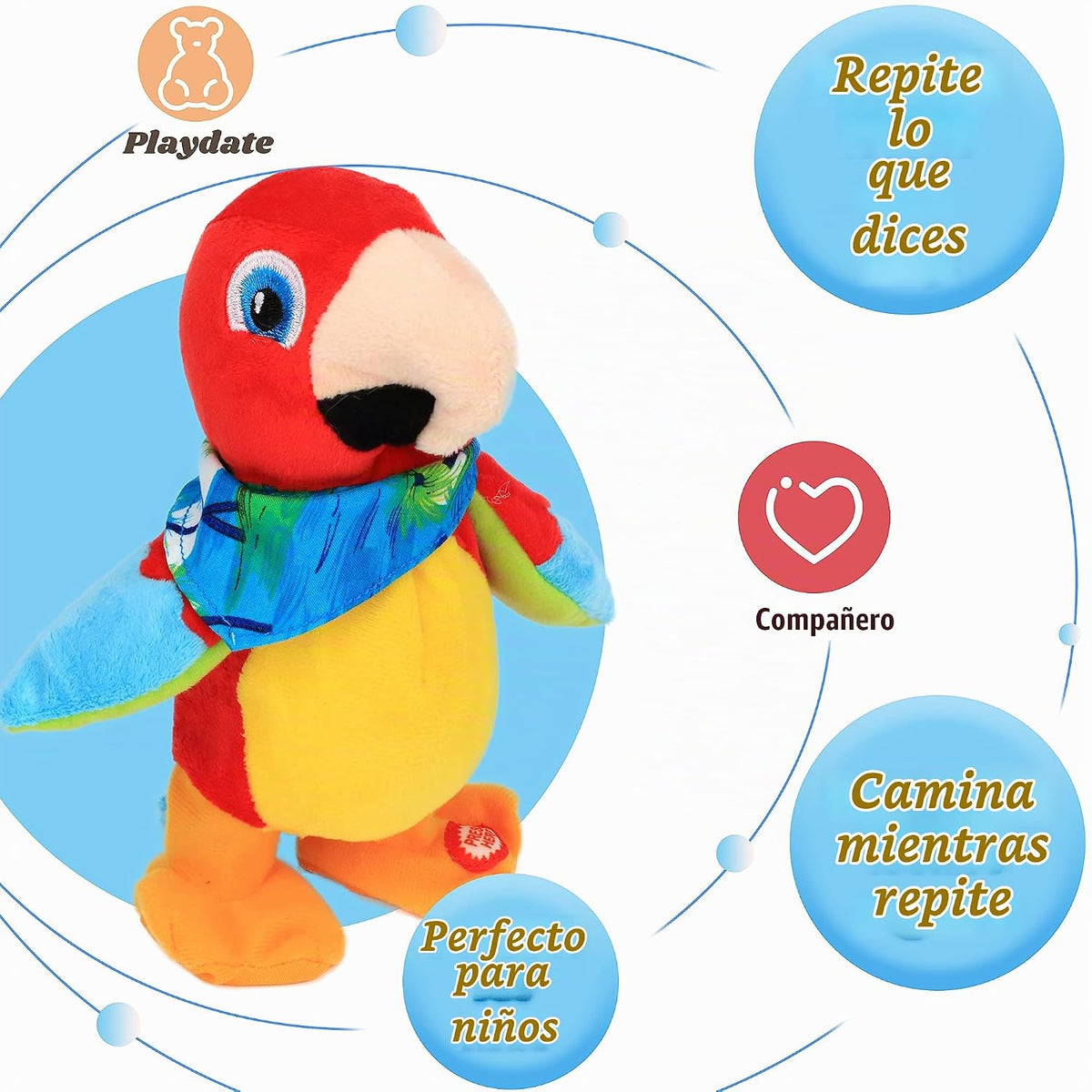 Hopearl Loro Parlante Repite Lo Que Dices Caminante Juguete Eléctri...