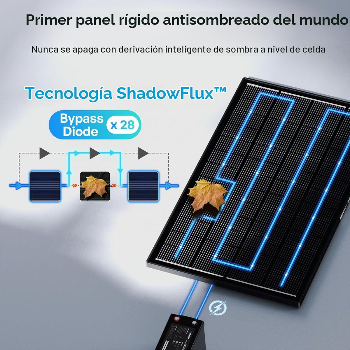 Panel solar Renogy ShadowFlux de 400 vatios, tipo N, 25% de alta ef...