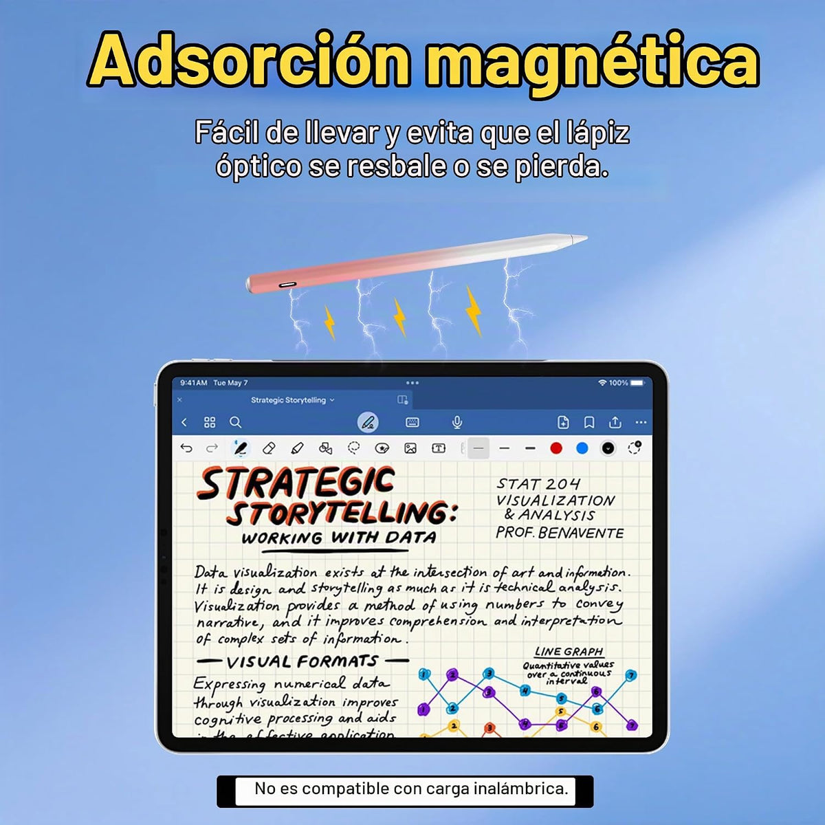 Lápiz óptico para iPad 2026-2018, lápiz de carga rápida de 15 minut...