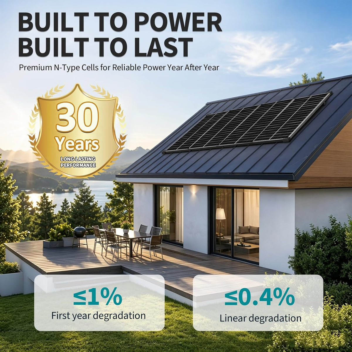 EtnalSolar 400W tipo N 18BB paneles solares, 4pcs 100W panel solar...