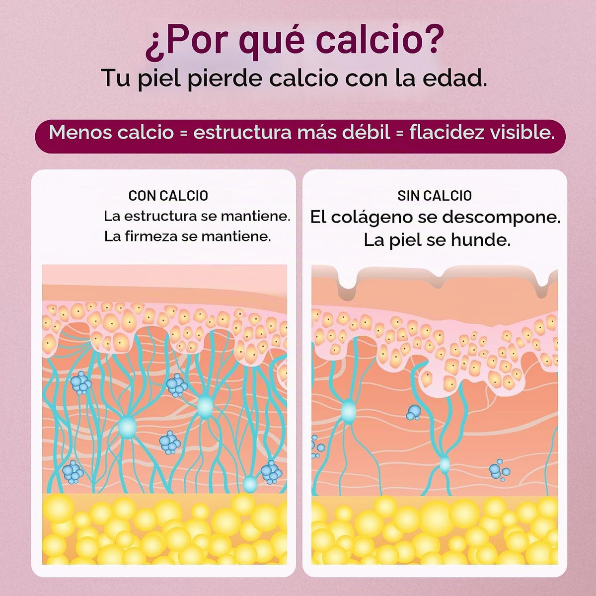 Bálsamo múltiple de calcio para arrugas, debajo de los ojos, la car...