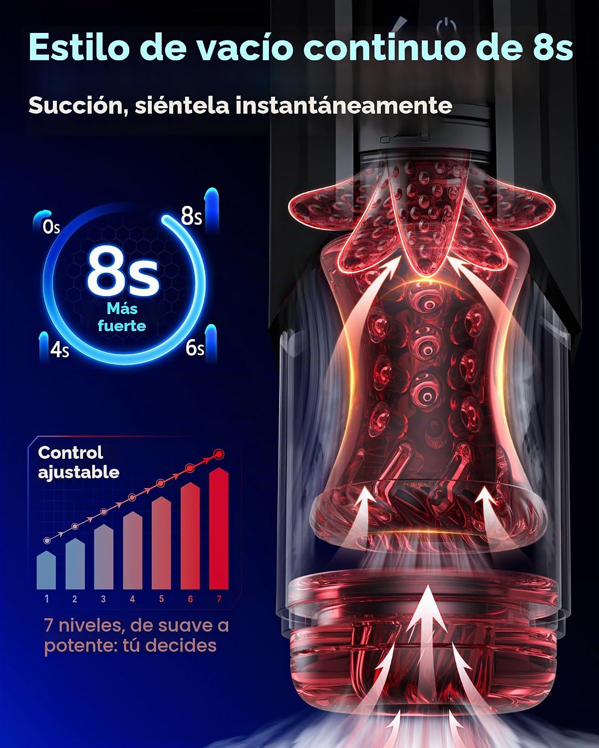 Juguetes sexuales para hombres Bomba de pene - EINSEO AI Sync Mastu...