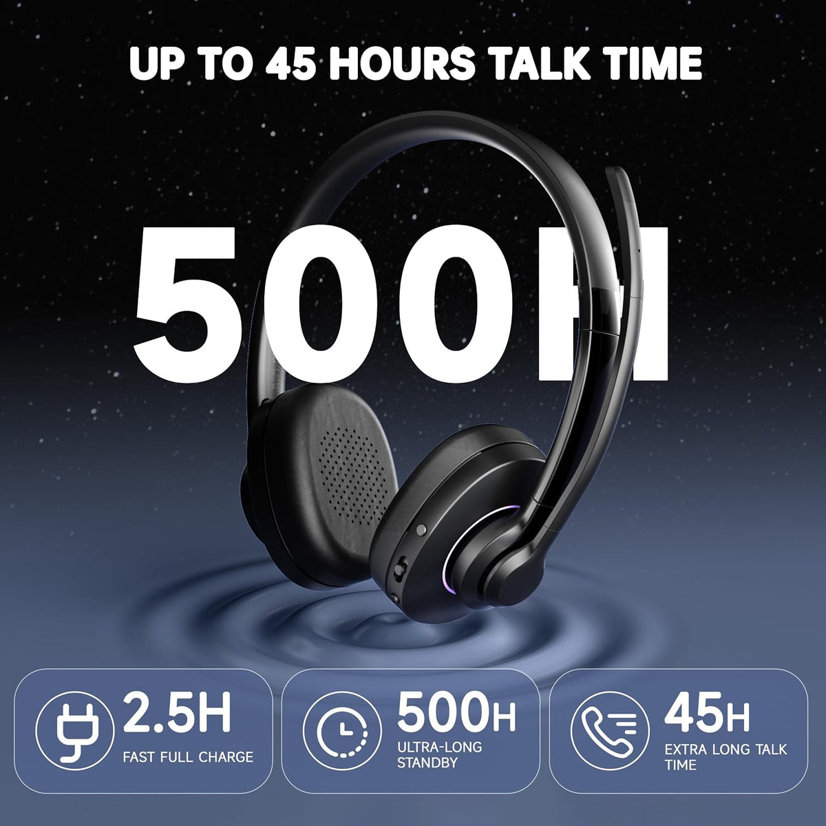 AOC Auriculares inalámbricos con micrófono para trabajo, cancelació...