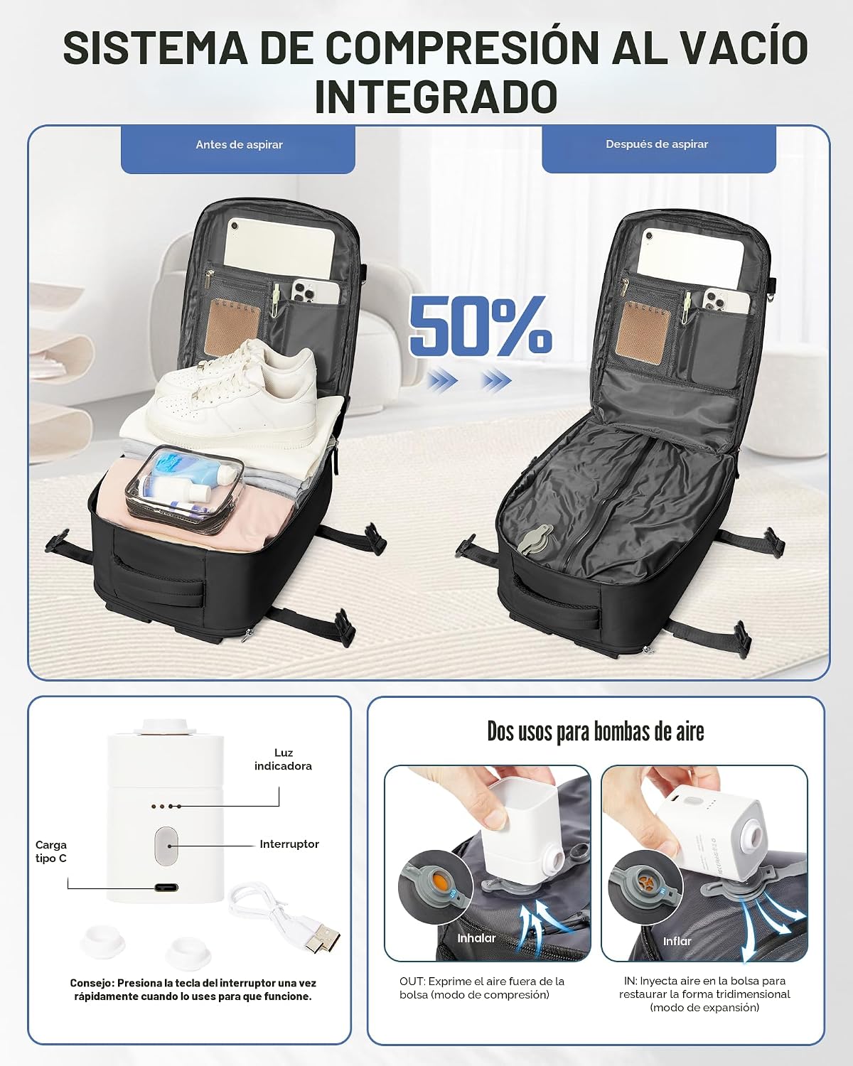 WONHOX Mochila de Viaje Grande Equipaje de Mano Aprobada para Vuelo...